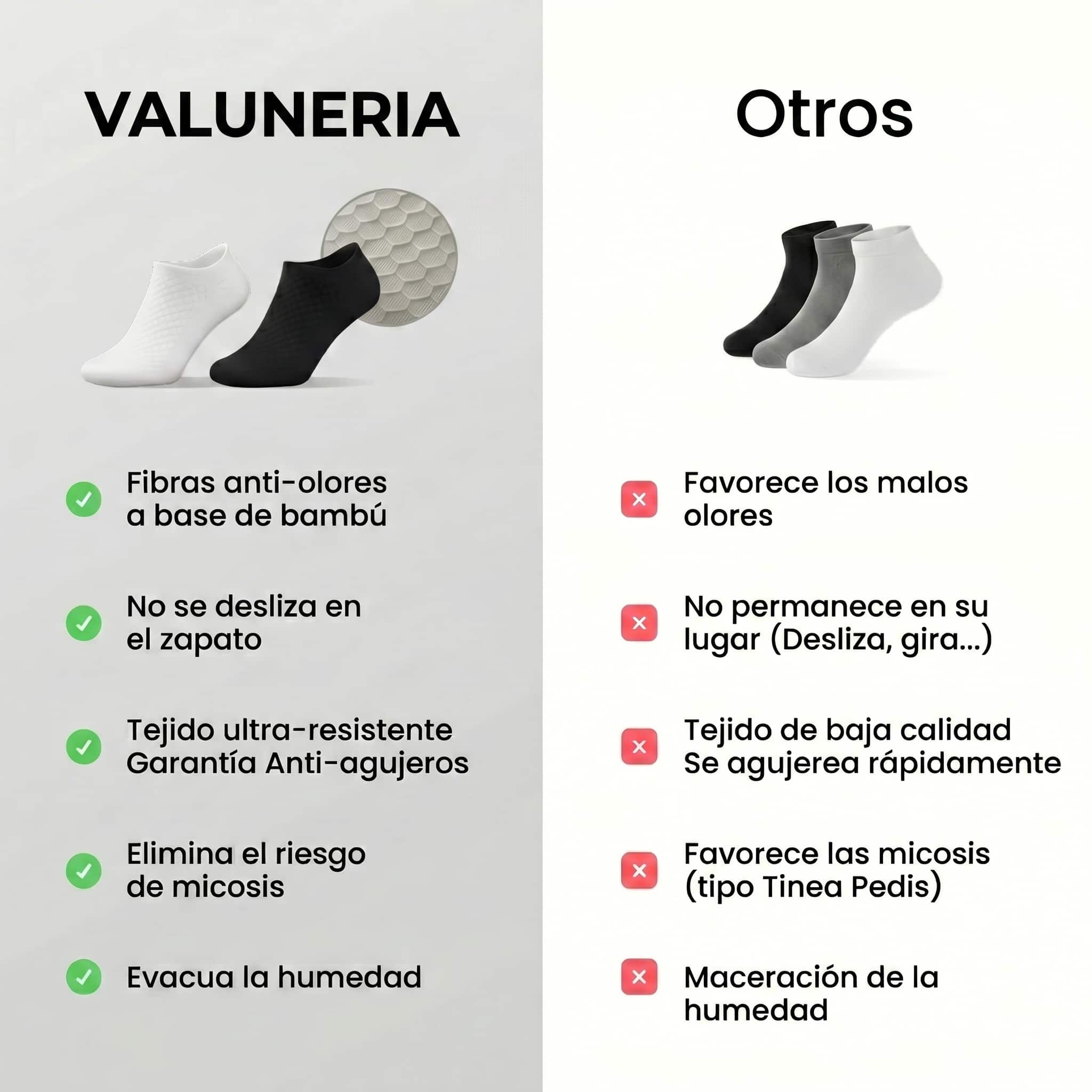 Calcetines tobilleros de bambú – Frescos, suaves y antibacterianos